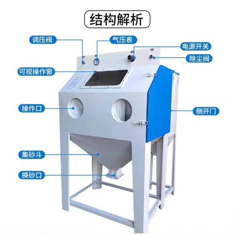 HongkongSandblasting machine